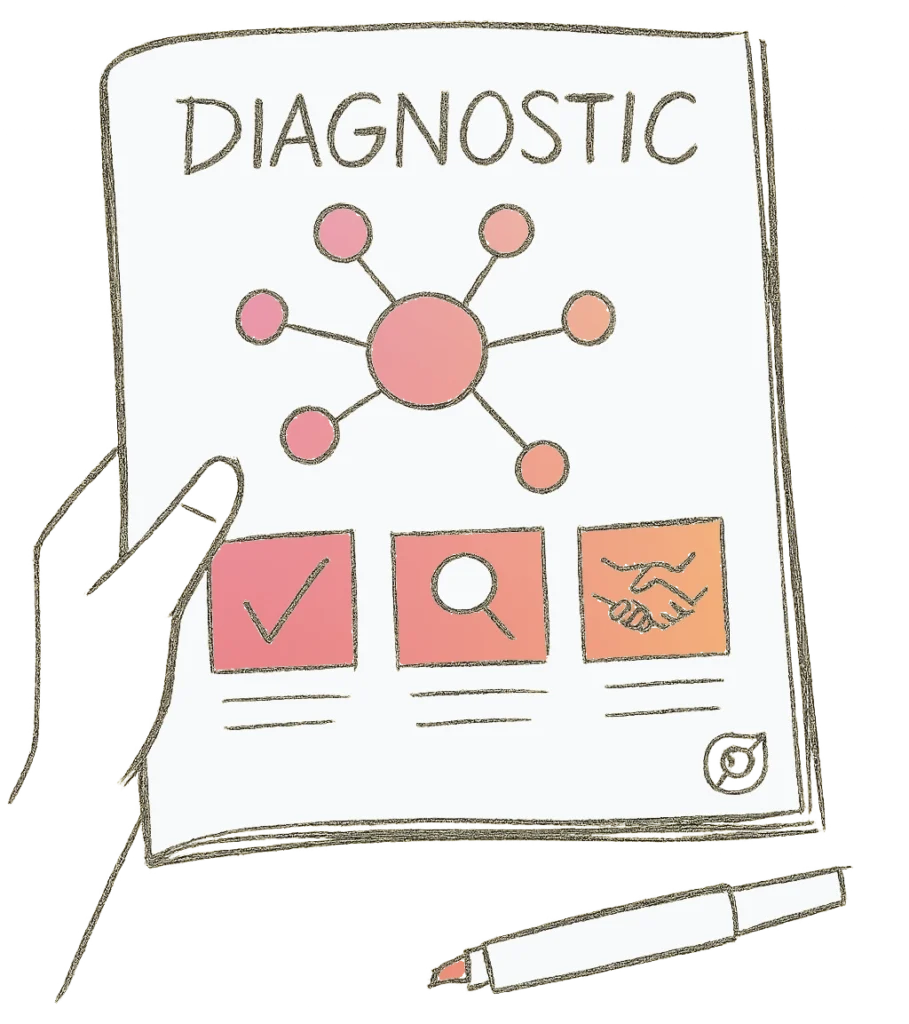 diagnostic management équipe
