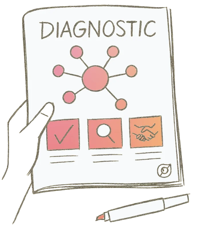 Rapport diag-colorise-cropped diagnostic management équipe