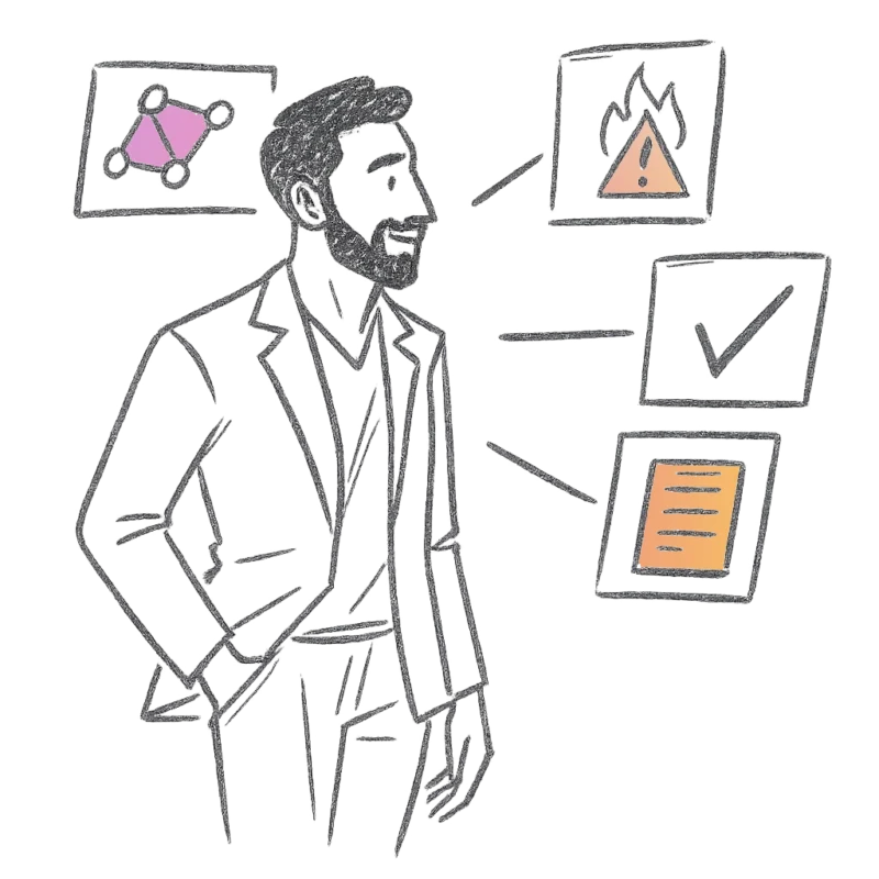 Manager-priorités diagnostic équipe pilotage transformation